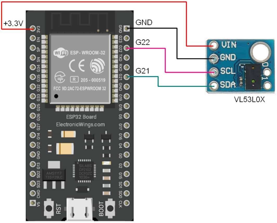 ESP32 interfacing with VL53L0X